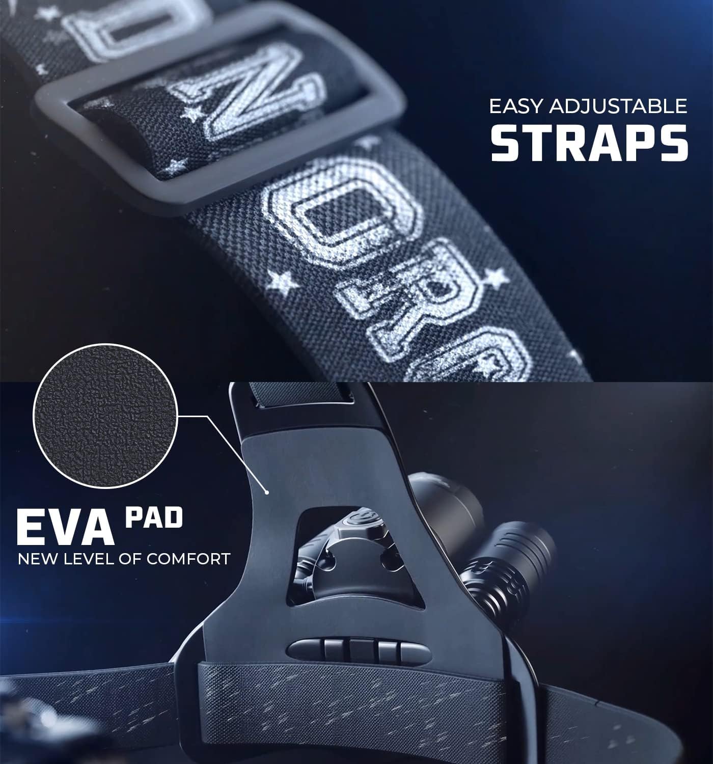 DanForce Headlamp. USB Rechargeable LED Head Lamp. Ultra Bright LUMINUS 1080 Lumen Headlamp Flashlight + Red Light. HeadLamps for Adults, Camping, Outdoors & Hard Hat Light. Zoomable IPX54 Headlight