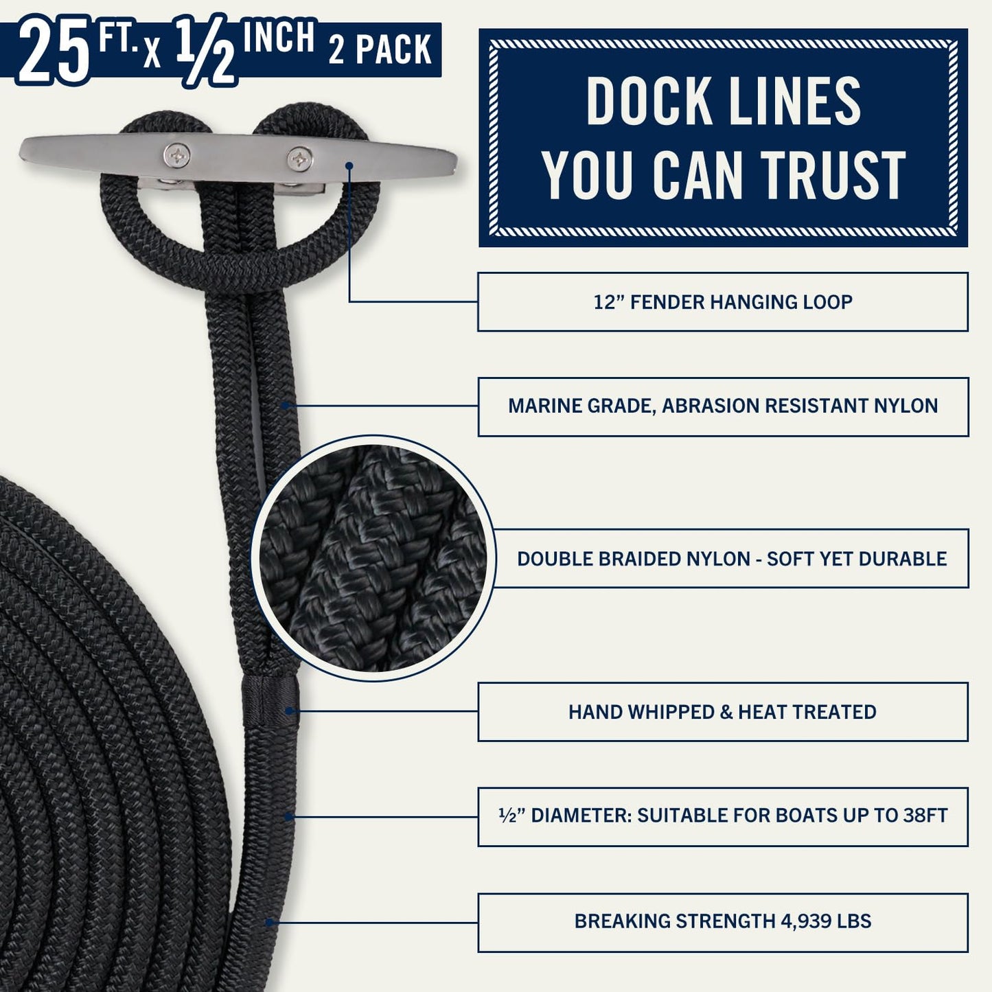RainierSupplyCo Dock Lines - Boat Rope for Docking with Loop - 50 ft x 5/8 Inch Premium Double Braided Nylon Marine Rope - Mooring Line with 18" Eyelet - Boat Accessories - Black