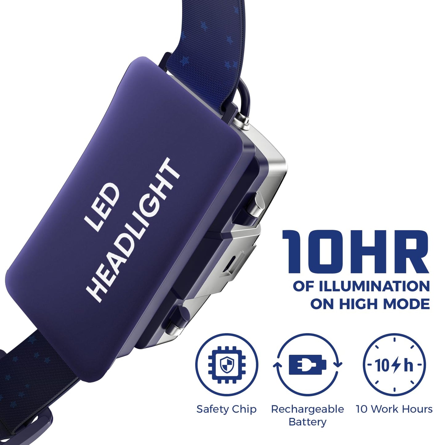 DanForce Headlamp. USB Rechargeable LED Head Lamp. Ultra Bright LUMINUS 1080 Lumen Headlamp Flashlight + Red Light. HeadLamps for Adults, Camping, Outdoors & Hard Hat Light. Zoomable IPX54 Headlight