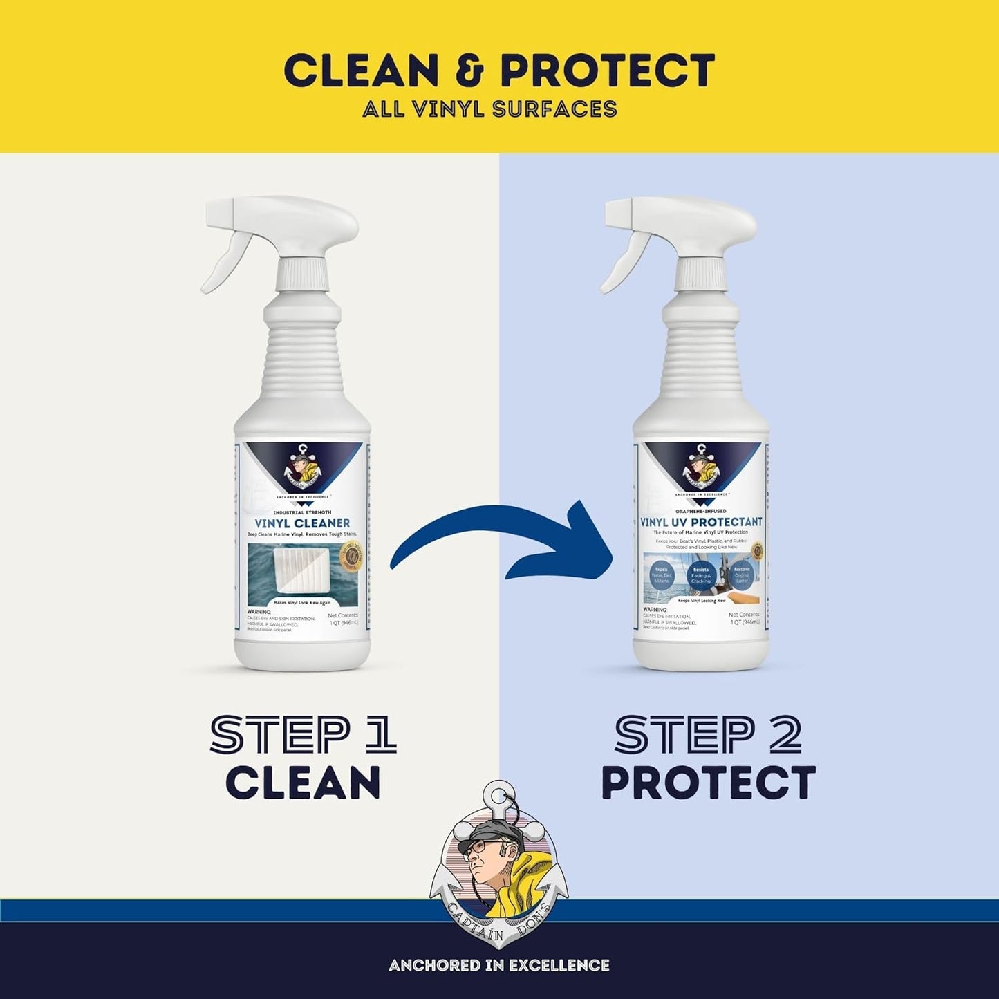 Captain Don's Industrial Strength Boat Cleaner, 32 OZ - Vinyl Boat Seat Cleaner, Boat Upholstery Cleaner, Boat Cleaning Supplies, Boat Carpet Cleaner, Deep Cleans Boat Vinyl & Removes Tough Stains