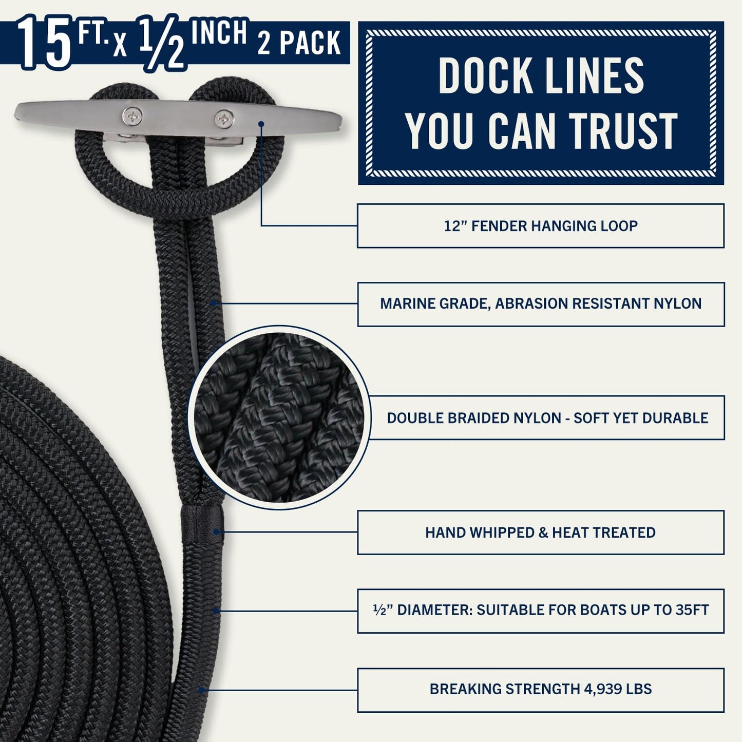 RainierSupplyCo Dock Lines - Boat Rope for Docking with Loop - 50 ft x 5/8 Inch Premium Double Braided Nylon Marine Rope - Mooring Line with 18" Eyelet - Boat Accessories - Black
