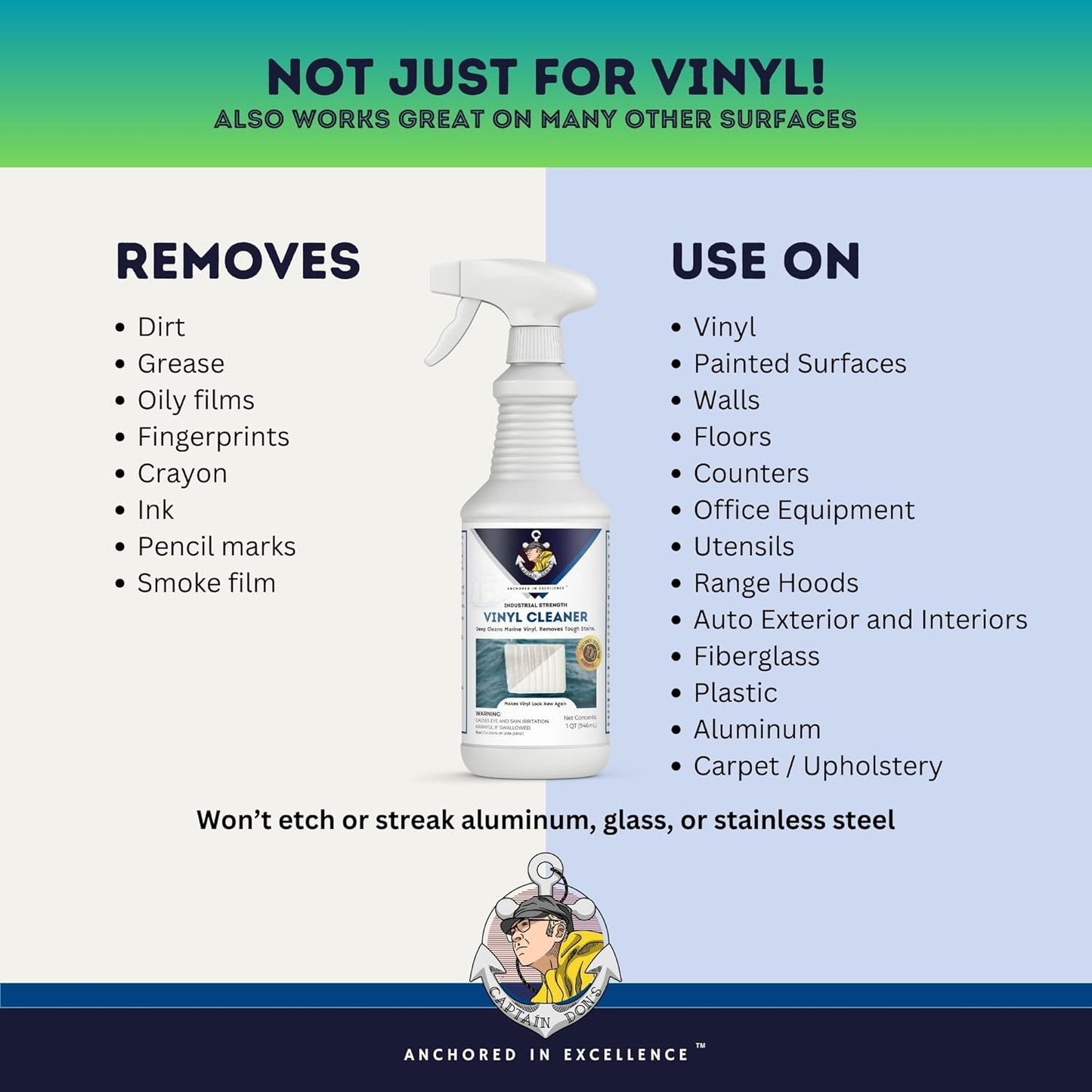 Captain Don's Industrial Strength Boat Cleaner, 32 OZ - Vinyl Boat Seat Cleaner, Boat Upholstery Cleaner, Boat Cleaning Supplies, Boat Carpet Cleaner, Deep Cleans Boat Vinyl & Removes Tough Stains