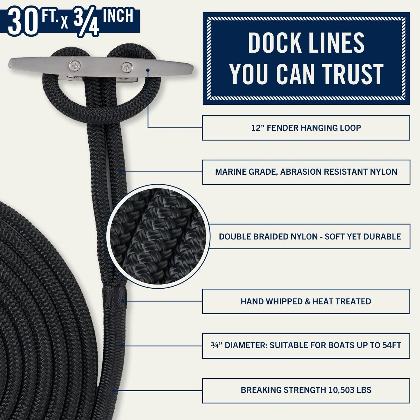 RainierSupplyCo Dock Lines - Boat Rope for Docking with Loop - 50 ft x 5/8 Inch Premium Double Braided Nylon Marine Rope - Mooring Line with 18" Eyelet - Boat Accessories - Black