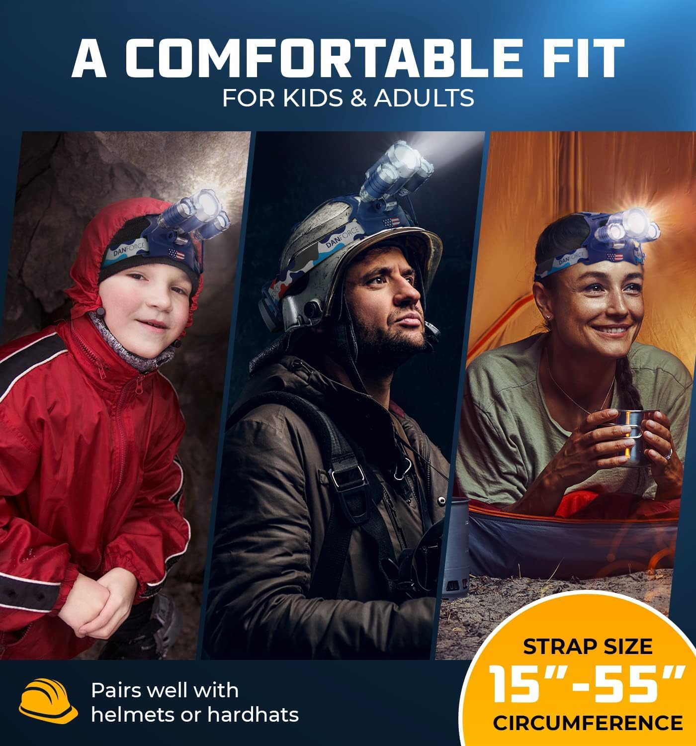 DanForce Headlamp. USB Rechargeable LED Head Lamp. Ultra Bright LUMINUS 1080 Lumen Headlamp Flashlight + Red Light. HeadLamps for Adults, Camping, Outdoors & Hard Hat Light. Zoomable IPX54 Headlight