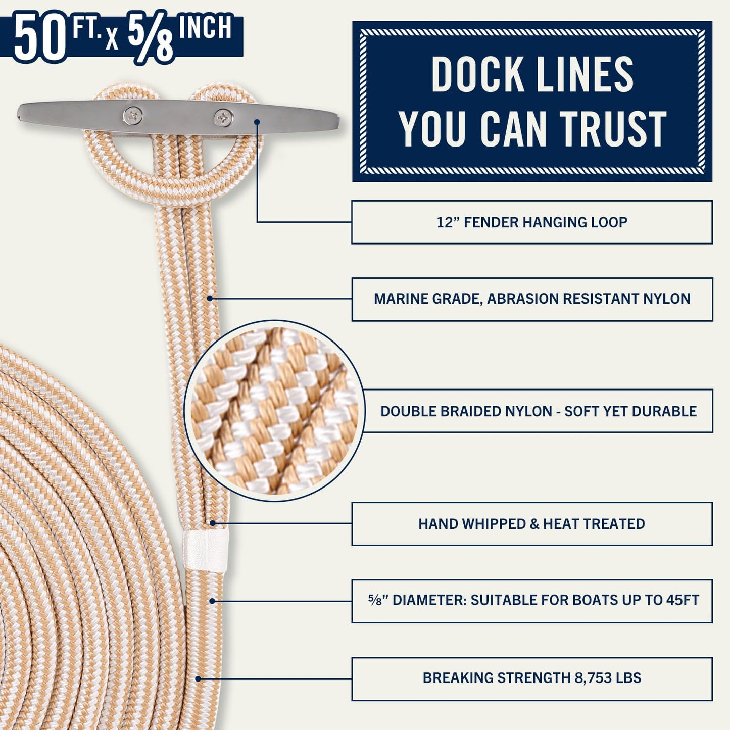 RainierSupplyCo Dock Lines - Boat Rope for Docking with Loop - 50 ft x 5/8 Inch Premium Double Braided Nylon Marine Rope - Mooring Line with 18" Eyelet - Boat Accessories - Black