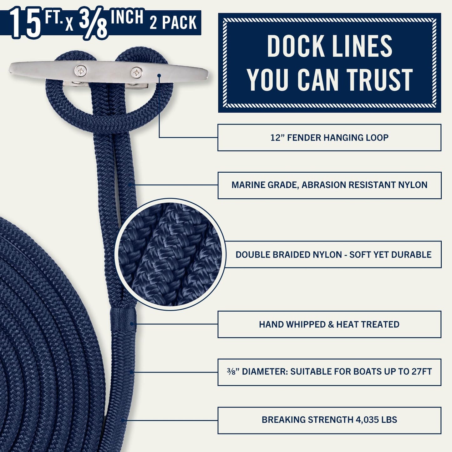 RainierSupplyCo Dock Lines - Boat Rope for Docking with Loop - 50 ft x 5/8 Inch Premium Double Braided Nylon Marine Rope - Mooring Line with 18" Eyelet - Boat Accessories - Black