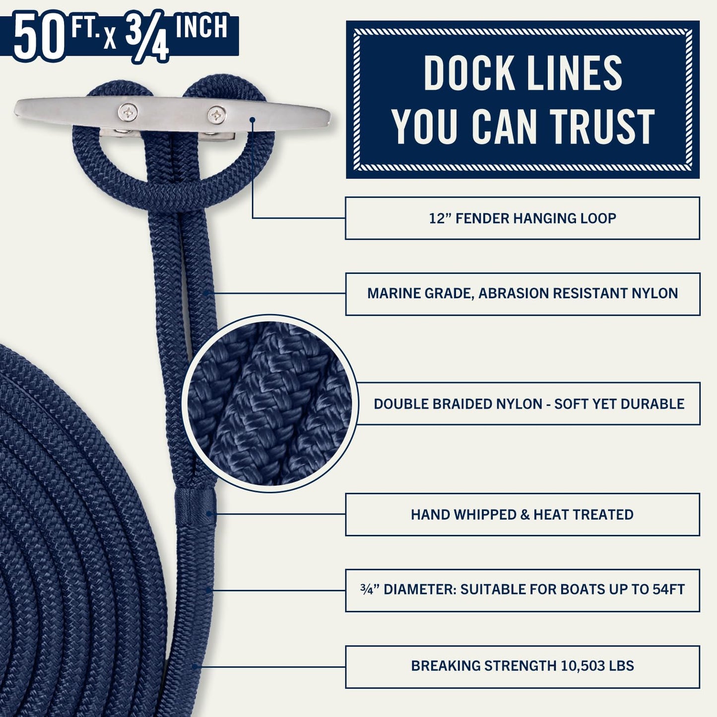 RainierSupplyCo Dock Lines - Boat Rope for Docking with Loop - 50 ft x 5/8 Inch Premium Double Braided Nylon Marine Rope - Mooring Line with 18" Eyelet - Boat Accessories - Black