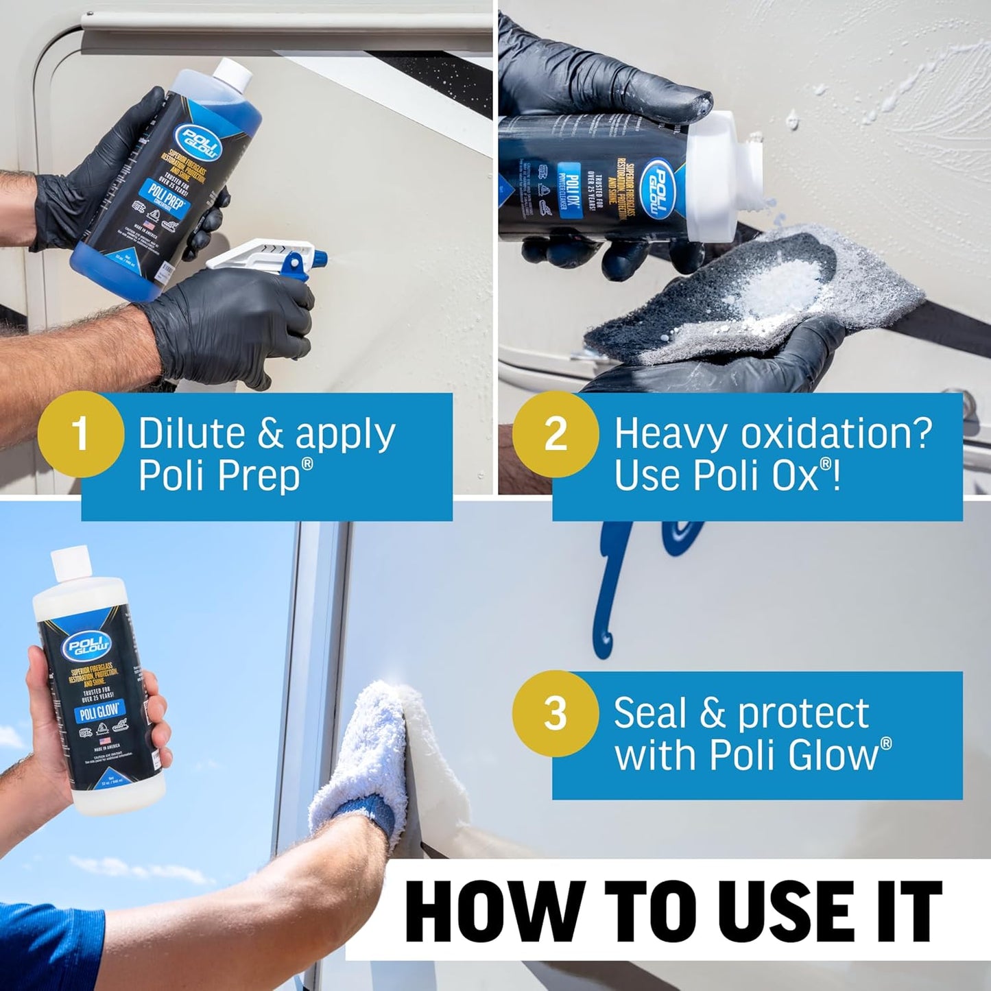Poli Glow Deluxe Kit Fiberglass RV & Boat Cleaner - Complete Fiberglass Restorer for Boats and RVs - Eliminates Oxidation, Restores Shine & Protects - Easy to Apply, Long-Lasting - 6-in-1 Kit