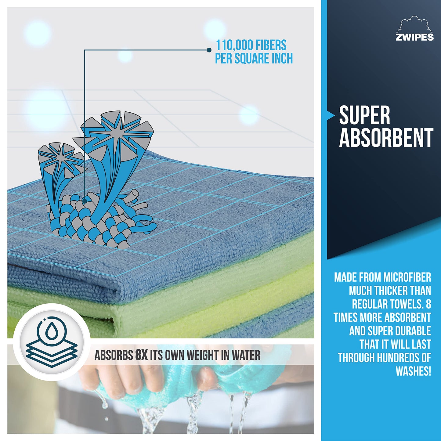 Zwipes 735 Microfiber Towel Cleaning Cloths, 12 Pack